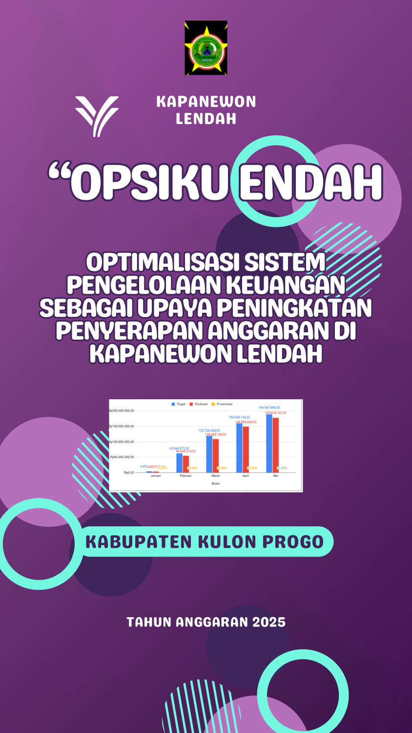 OPSIKU ENDAH