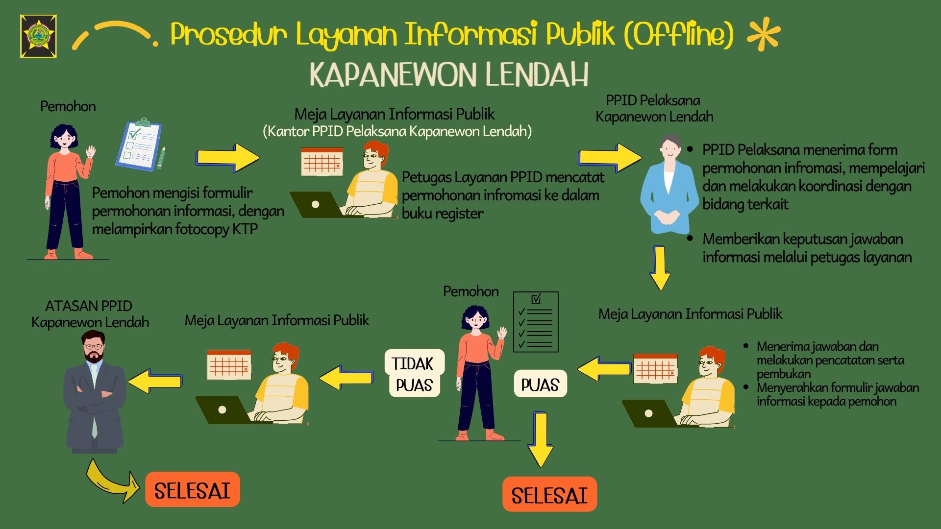 Image Berita