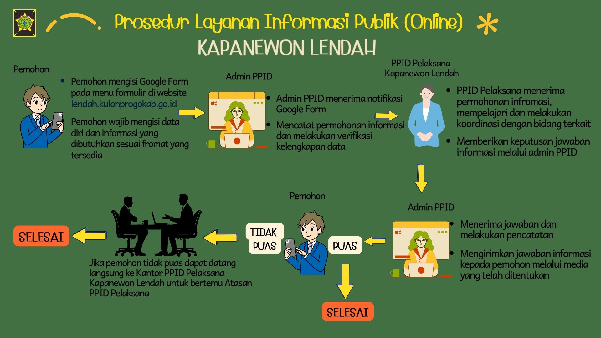 Image Berita