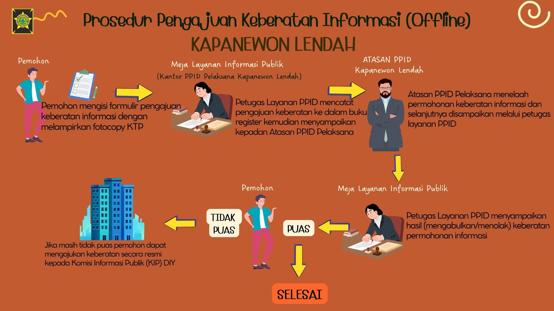 Image Berita