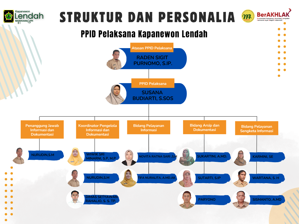 Image Berita