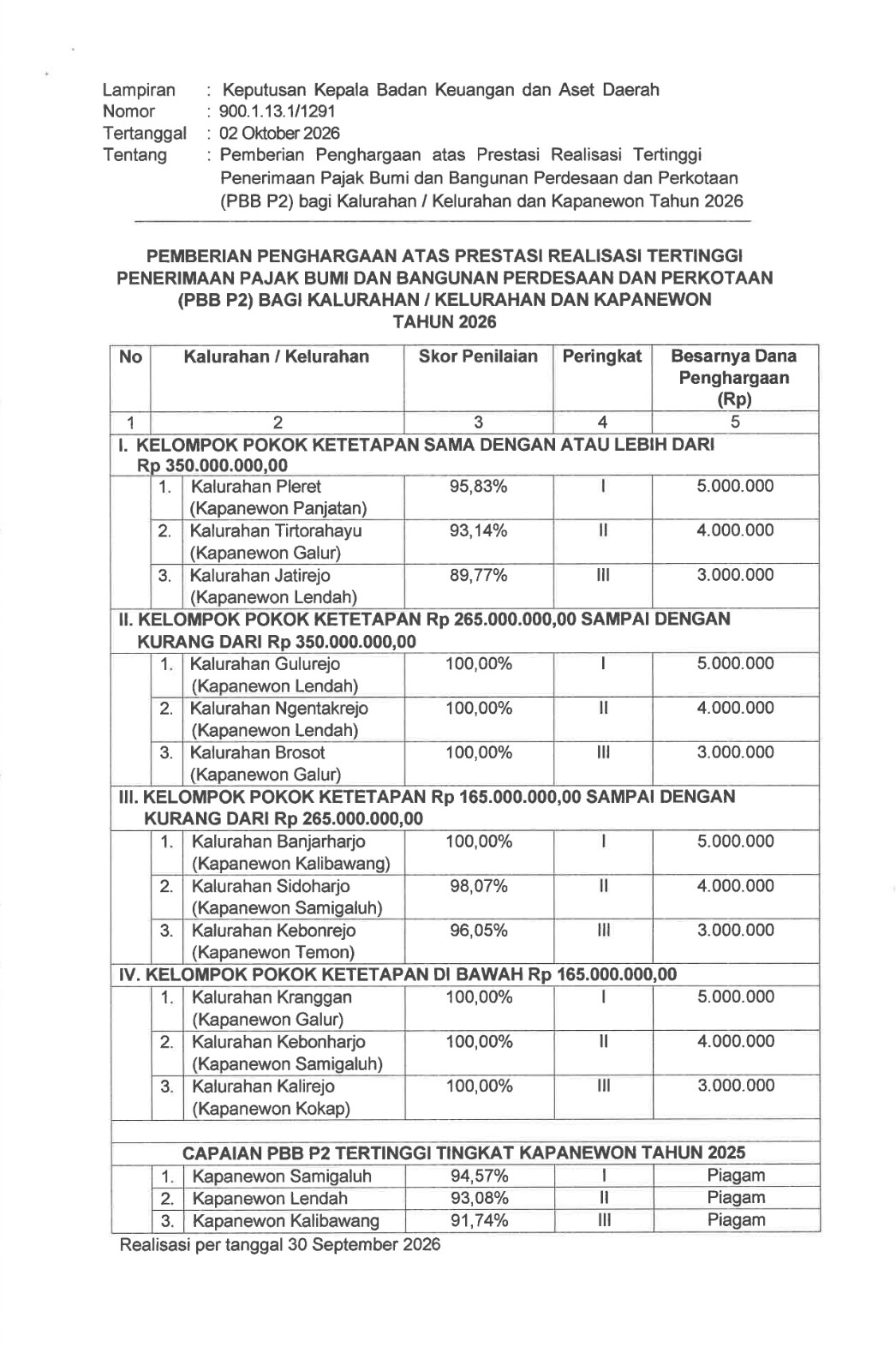Image Berita 1