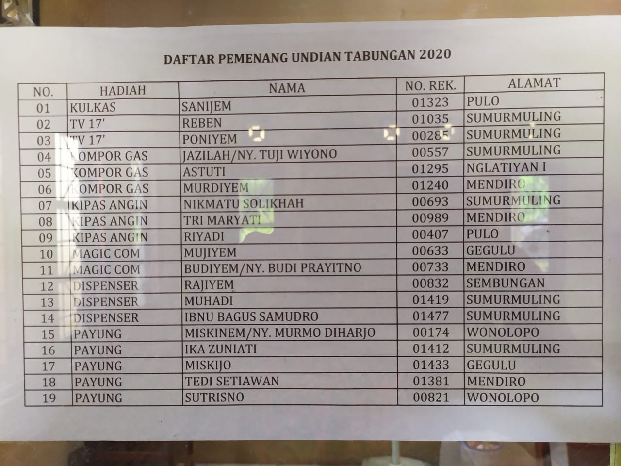 Konten Berita